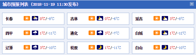 吉林省中东部地区将迎来小雪 注意道路结冰