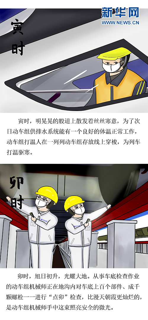 漫画：“漫说”口罩下的动车十二时辰