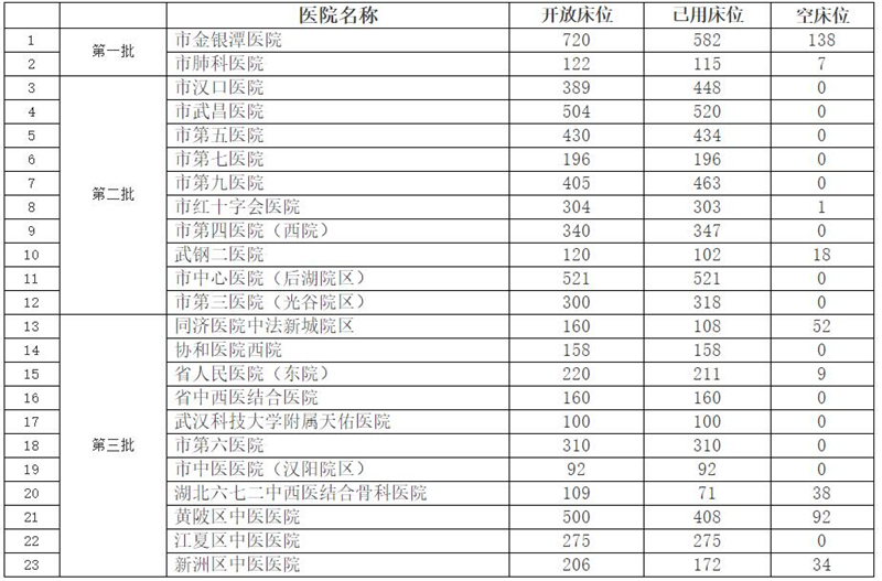 图片默认标题_fororder_QQ截图20200201135939_副本