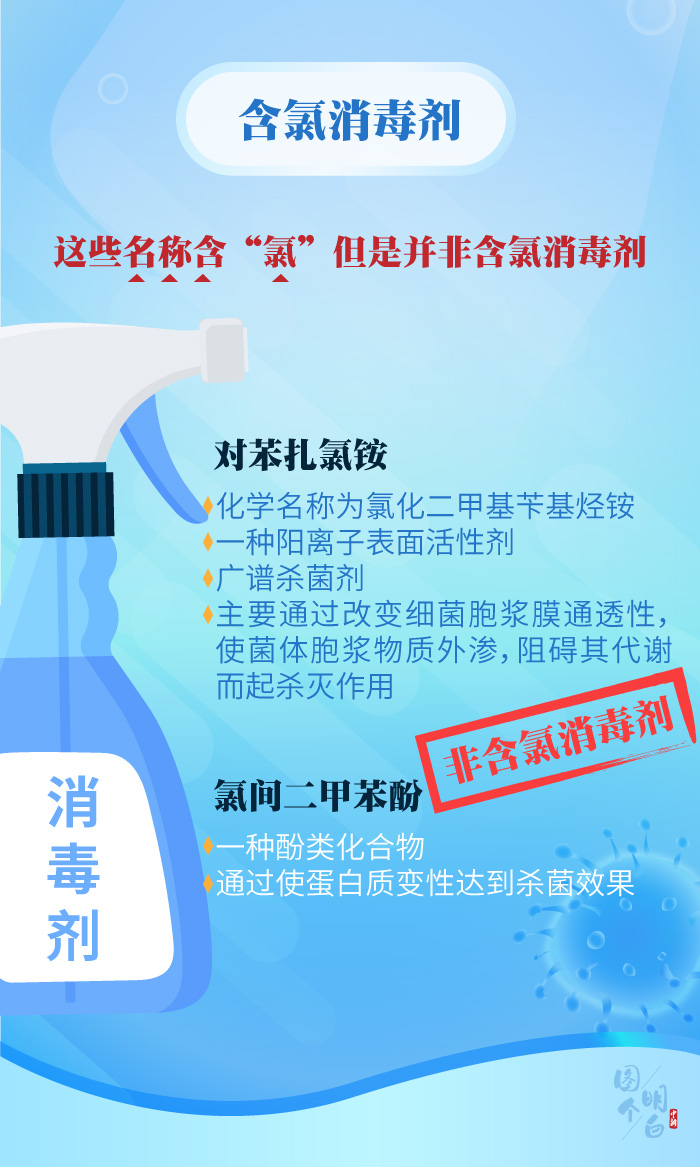 图个明白|用了那么久消毒产品，你用对了吗？