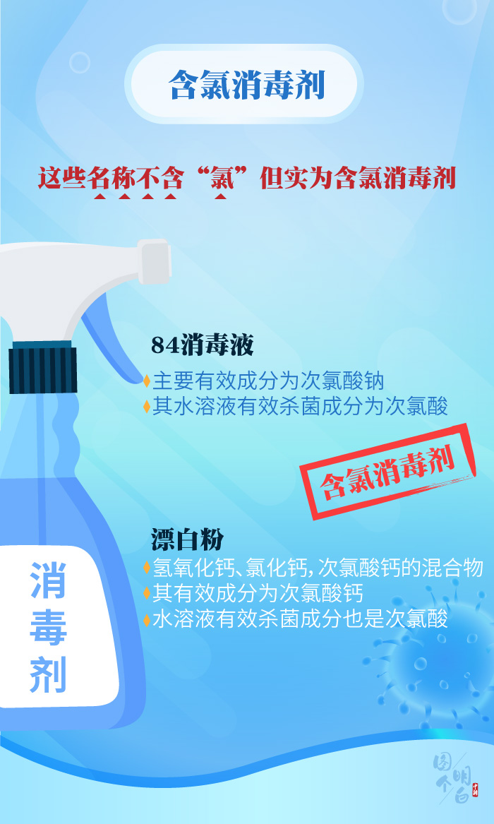 图个明白|用了那么久消毒产品，你用对了吗？