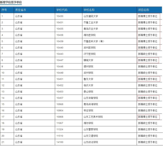 图片默认标题_fororder_6e2f81c921f3038699c68ba2360c88d7_副本