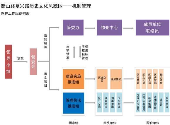 图片默认标题_fororder_2