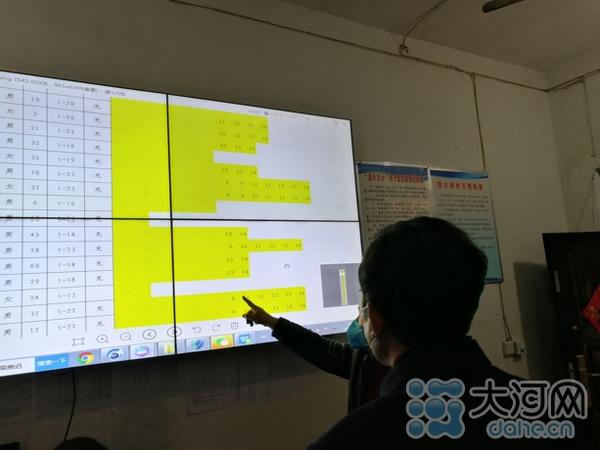 【专题1200 滚动-滚动】鲁山县马楼乡组建数字化指挥平台 实现实时可视化调度管防