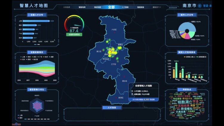 （有修改）（B 财经列表 三吴大地南京 移动版）智谱AI发布《宁聚宁需人才地图》 4大行业领域成特色优势