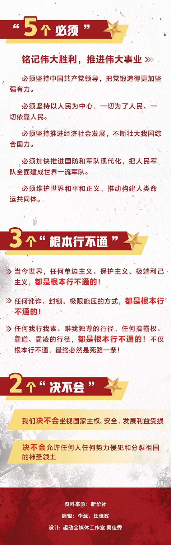 打出精气神！七个数字读懂习近平阐述的伟大抗美援朝精神