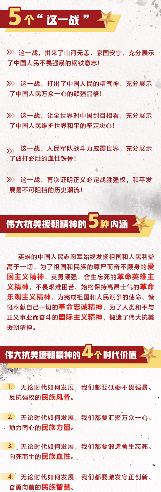 打出精气神！七个数字读懂习近平阐述的伟大抗美援朝精神