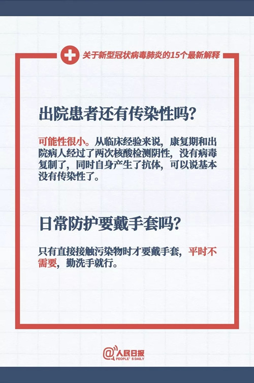 转扩！关于新型冠状病毒肺炎的15个最新解释