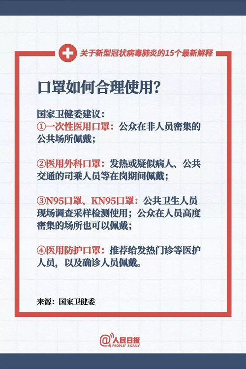 转扩！关于新型冠状病毒肺炎的15个最新解释