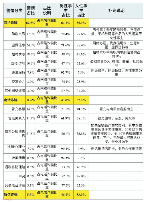 图片默认标题_fororder_gzrb_20170818012224006