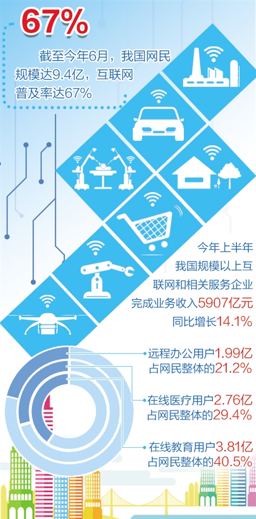 数字经济实现跨越式发展_fororder_res01_attpic_brief