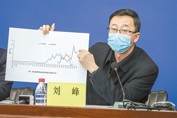 陕西省确诊病例增幅进入平台期 总体防控措施有效