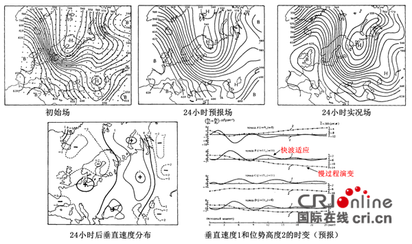 图片默认标题_fororder_2