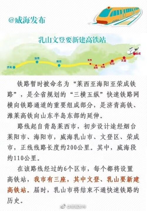 【社会广角（图片+摘要）】荣成到海阳莱西要建高铁 乳山将迎高铁时代