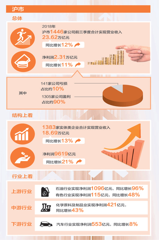 市场基石 期待更结实（中首）（聚焦）（财智推荐）