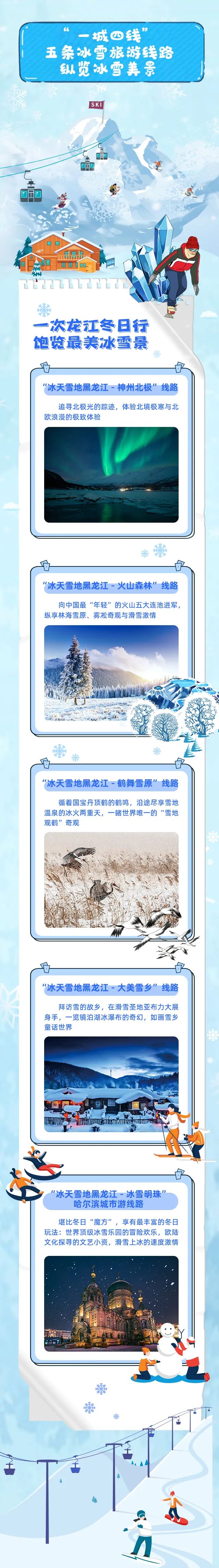 解锁冬日的童话，冰雪旅游嗨翻天！2020年黑龙江冬季旅游产品线路速览