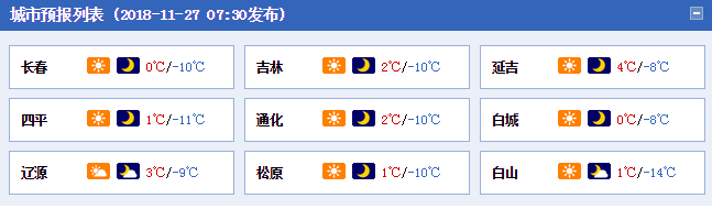 受较强冷空气影响 吉林省大风和降温同时降临