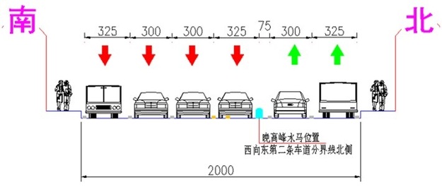 【齐鲁大地-文字列表】【走遍山东-济南】济南旅游路今起试行早高峰潮汐车道