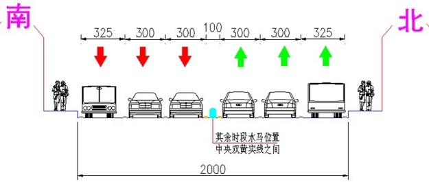 【齐鲁大地-文字列表】【走遍山东-济南】济南旅游路今起试行早高峰潮汐车道