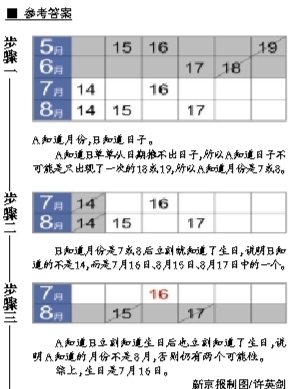 新加坡中学奥数题震惊西方 引发全球吐槽