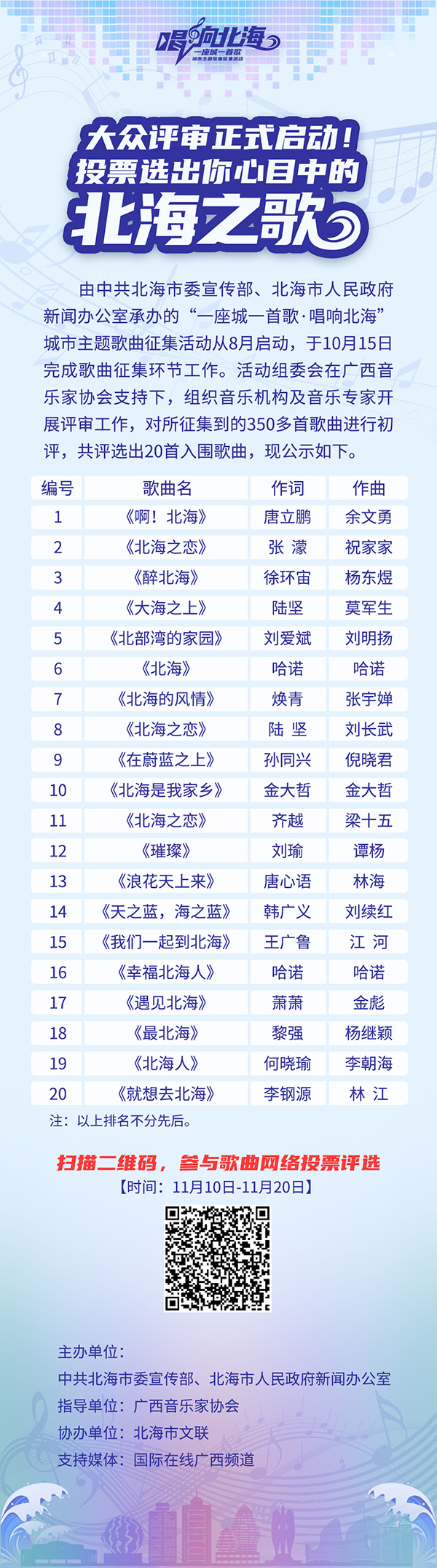 20首作品入围“一座城一首歌·唱响北海”城市主题歌曲征集活动终评