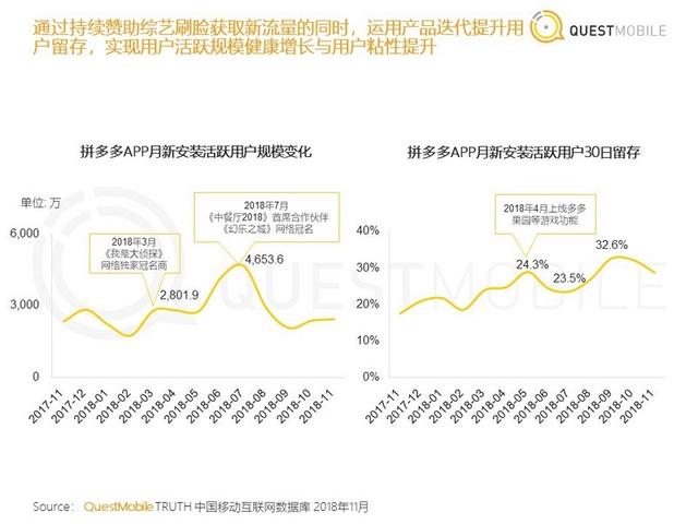 中国移动互联网年度大报告：八大关键词与十大趋势（中首）（资讯）（财智推荐）