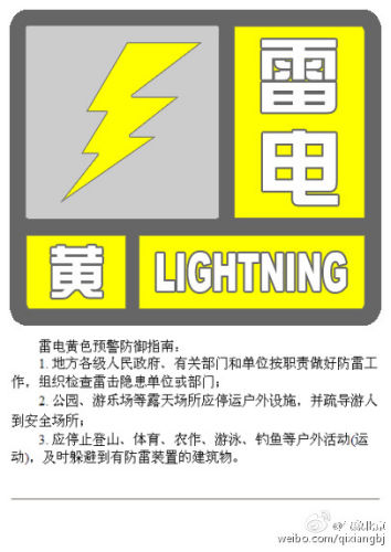 北京发布雷电黄色预警 将有雷阵雨伴6级左右大风