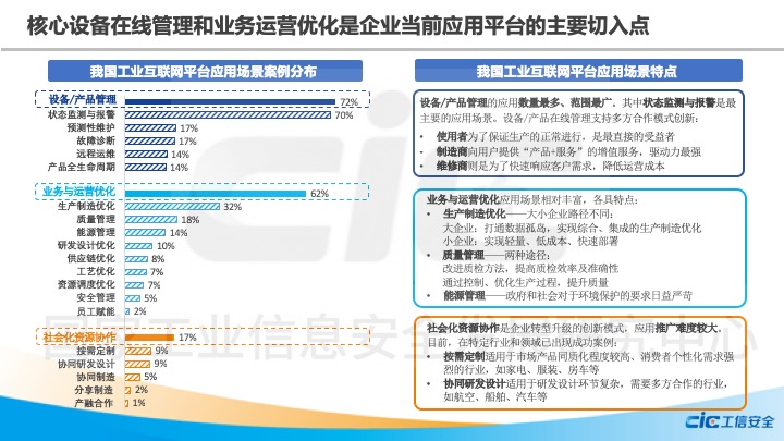 图片默认标题_fororder_幻灯片16