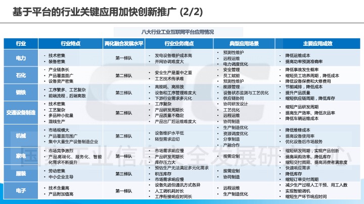 图片默认标题_fororder_幻灯片18