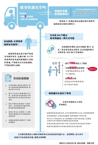 武汉市近400个寄递网点恢复正常运营