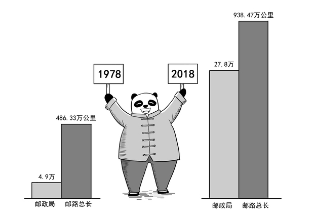 图片默认标题_fororder_4