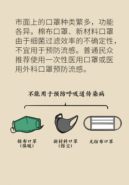 随便戴个口罩就能防传染？先要学习这些做法