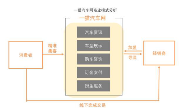 图片默认标题_fororder_一猫2