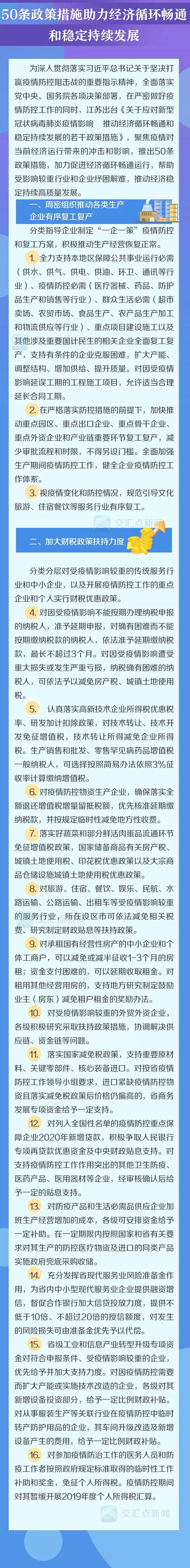 及时雨！破阻器！定心丸！江苏推出50条重磅政策举措