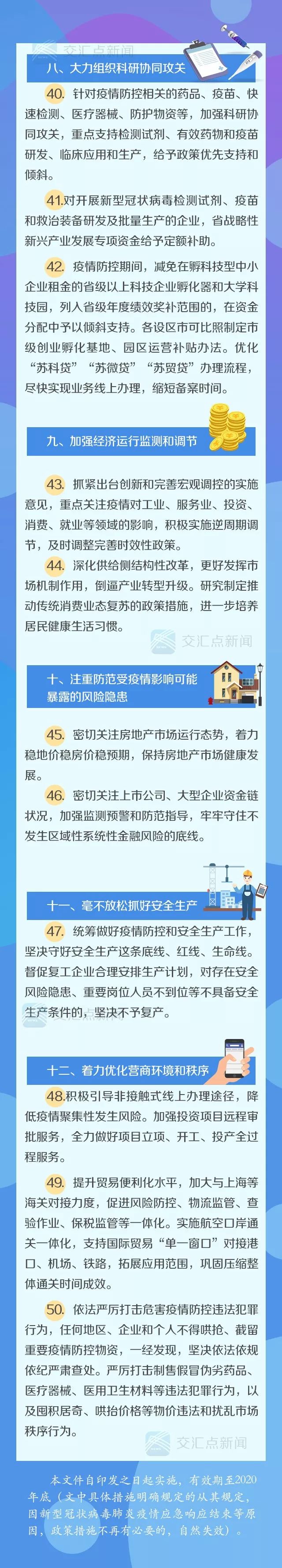 及时雨！破阻器！定心丸！江苏推出50条重磅政策举措