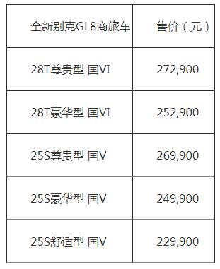 图片默认标题_fororder_QQ截图20181221152321