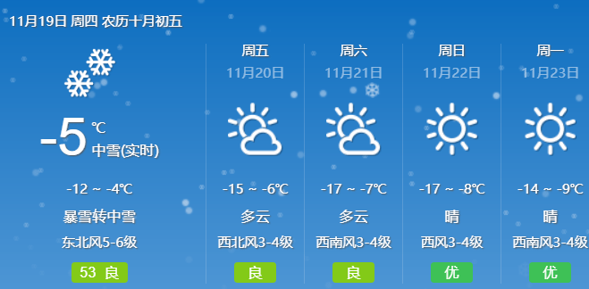 哈尔滨，一座有冰雪更有温度的城市！