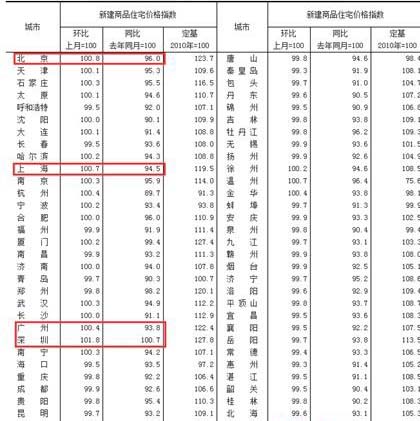 图片默认标题