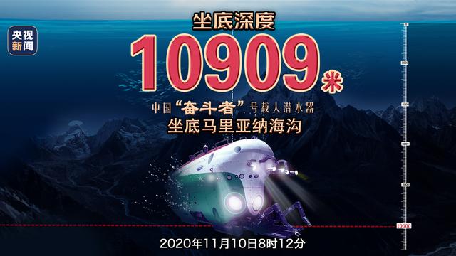 10909米！“奋斗者号”坐底马里亚纳海沟，听82岁高龄仍深潜南海的院士“浅说深海”