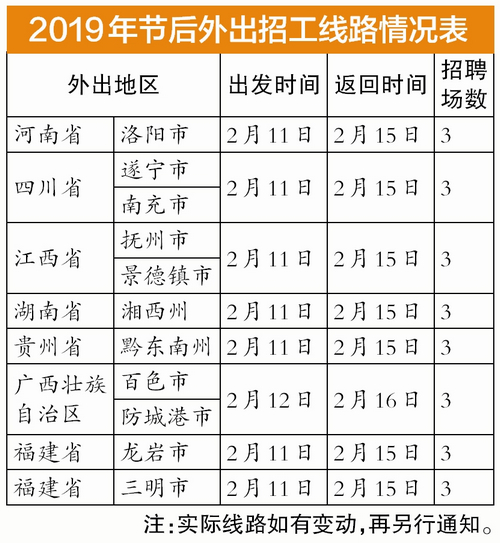 【福建时间列表】【厦门】【移动版】【Chinanews带图】厦门：保障重点企业春节期间及节后用工需求