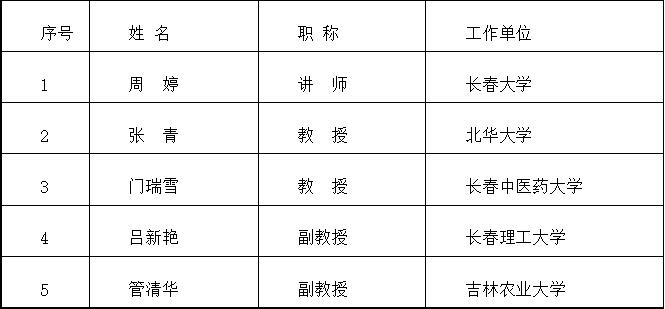 吉林省民政厅开通心理咨询热线及平台