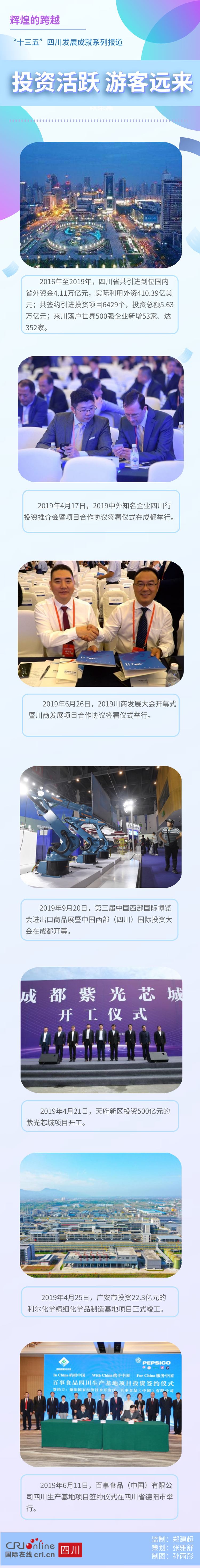 图解｜辉煌的跨越——“十三五”四川发展成就系列报道·成果篇