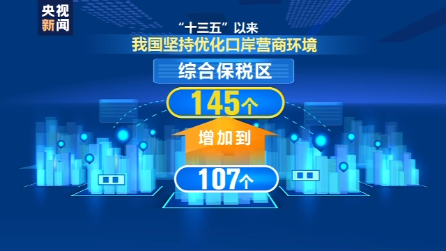 平均每一秒有150吨货物进出境 今年中国外贸进出口连续5个月正增长