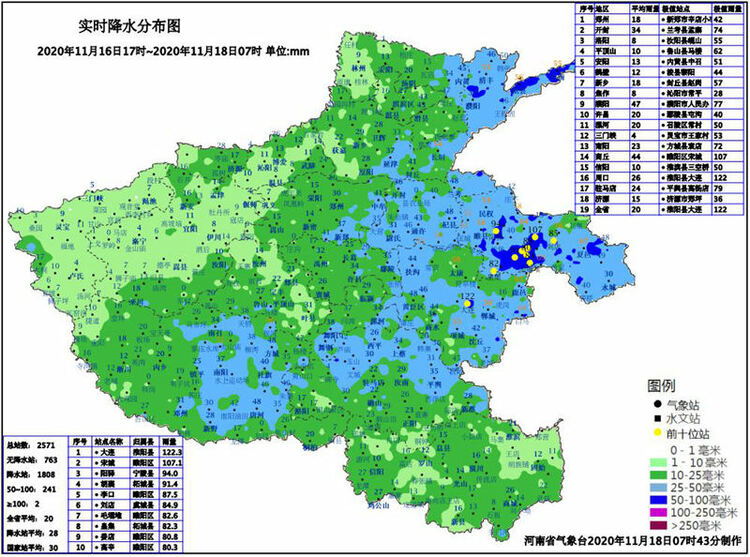 河南大部出现中到大雨 有利于净化空气改善墒情