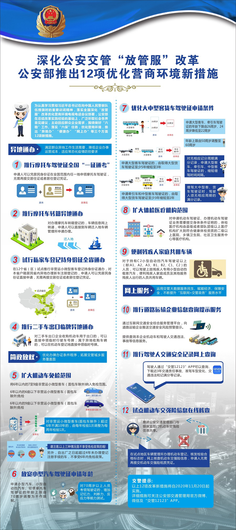 重庆11月20日起全面推行12项公安交管新措施