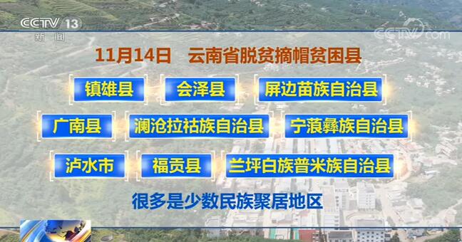 这些时刻，注定在中国减贫史上具有里程碑意义！