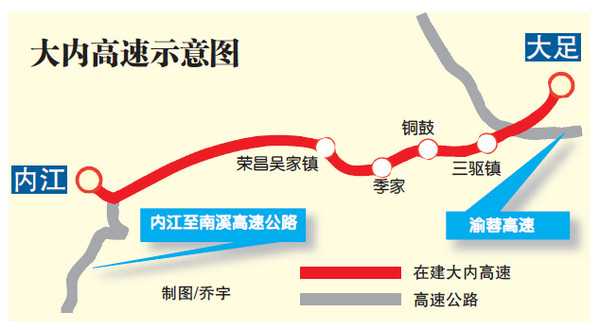 【社会民生】大内高速重庆段开工