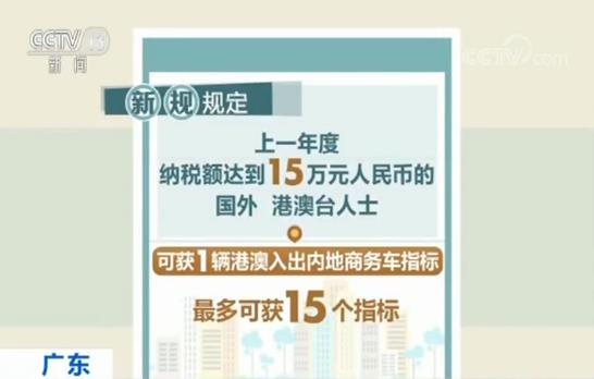 广东放宽粤港澳跨境小汽车指标申请 4月15日实施