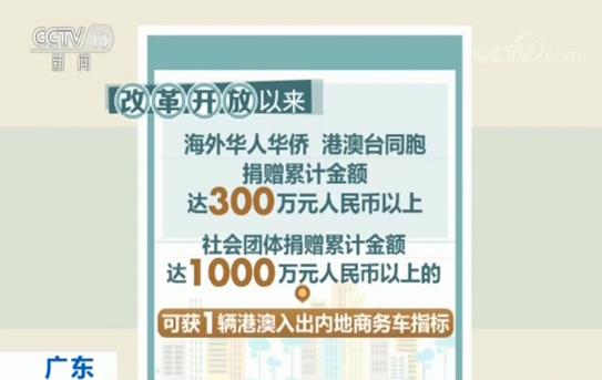 广东放宽粤港澳跨境小汽车指标申请 4月15日实施