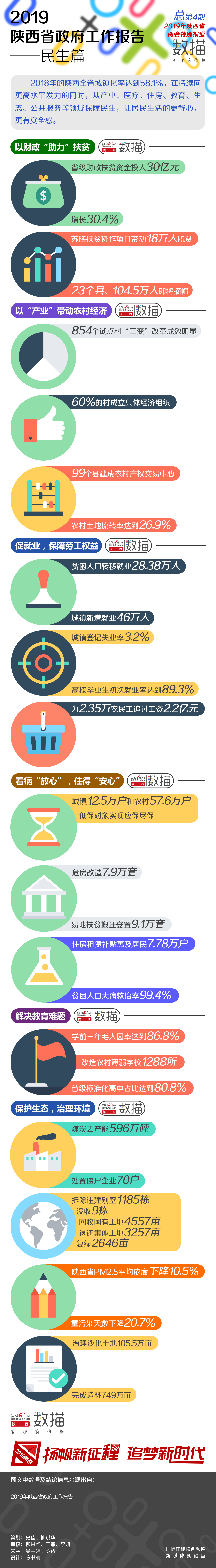 图片默认标题_fororder_微信图片_20190130115346